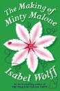 Making Of Minty Malone - Preview