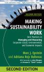 Making Sustainability Work - Preview