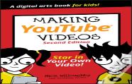 Making Youtube Videos