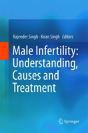 Male Infertility: Understanding, Causes And Treatment - Preview