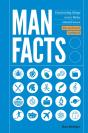 Man Facts - Preview