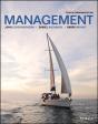 Management - Preview