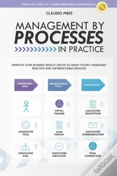 Management By Processes In Practice