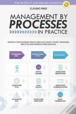 Capa do artigo Management By Processes In Practice