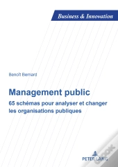 Management Public