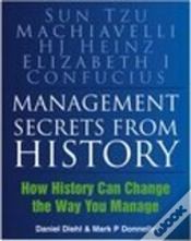 Capa do artigo Management Secrets From History