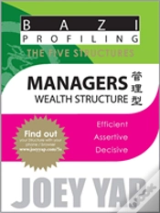 Capa do artigo Managers