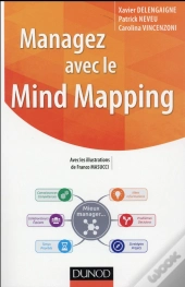Managez Avec Le Mind Mapping