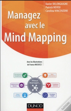 Capa do artigo Managez Avec Le Mind Mapping