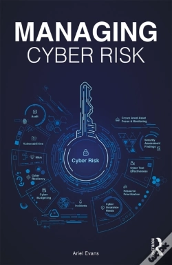 Capa do artigo Managing Cyber Risk
