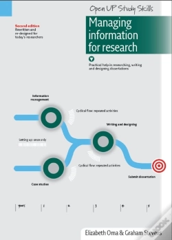 Capa do artigo Managing Information For Research