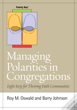 Capa do artigo Managing Polarities In Congregations