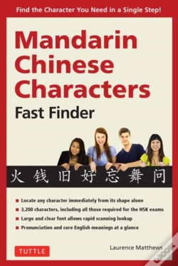 Capa do artigo Mandarin Chinese Characters Fast Finder