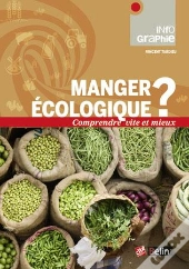 Manger Écologique ? Comprendre Vite Et Mieux