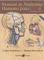 Manual de Anatomia Humana para Colorir - Preview