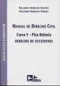 Manual De Derecho Civil - Preview