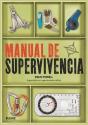 Manual De Supervivencia (2020) - Preview