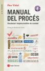 Manual Del Procés - Preview
