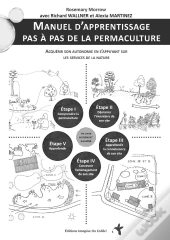 Manuel D'Apprentissage Pas À Pas De La Permaculture