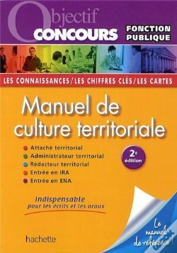 Capa do artigo Manuel De Culture Territoriale