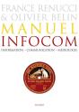 Manuel Infocom - Preview