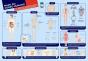 Mapa do Corpo Humano - Preview