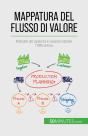 Mappatura Del Flusso Di Valore - Preview