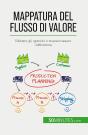 Mappatura Del Flusso Di Valore : Ridurre Gli Sprechi E Massimizzare L'Efficienza - Preview