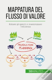 Mappatura Del Flusso Di Valore : Ridurre Gli Sprechi E Massimizzare L'Efficienza