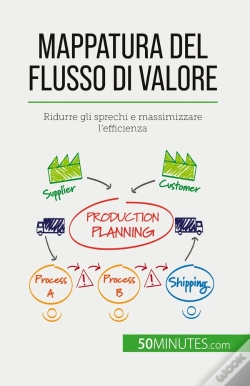 Capa do artigo Mappatura Del Flusso Di Valore : Ridurre Gli Sprechi E Massimizzare L'Efficienza