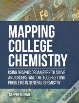 Mapping College Chemistry