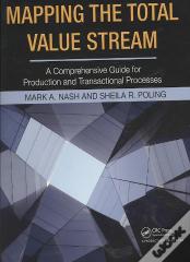 Mapping The Total Value Stream