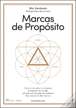 Capa do artigo Marcas de Propósito
