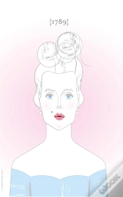 Capa do artigo Marie Antoinette / 3c