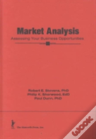 Market Analysis