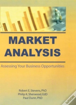 Capa do artigo Market Analysis