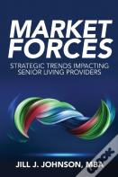 Market Forces