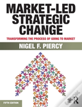 Market-Led Strategic Change