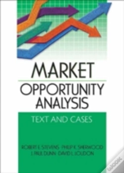 Capa do artigo Market Opportunity Analysis