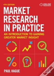 Capa do artigo Market Research In Practice