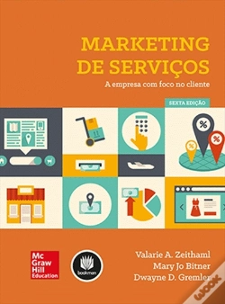 Capa do artigo Marketing de Serviços