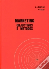 Marketing