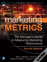 Marketing Metrics