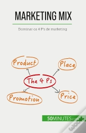 Marketing Mix : Dominar Os 4 P'S De Marketing