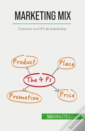 Capa do artigo Marketing Mix : Dominar Os 4 P