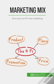Capa do artigo Marketing Mix
