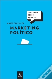 Capa do artigo Marketing Político