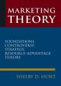 Marketing Theory - Preview