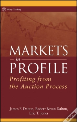 Capa do artigo Markets In Profile