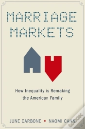 Capa do artigo Marriage Markets